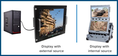 comparison-of-displays-with-external-vs-internal-sources