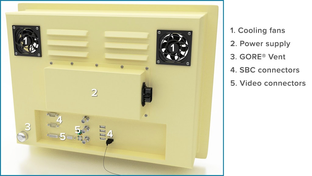 DHA Rear Enclosure Options - Exterior Graphic of DHA Rear Enclosure Options - Exterior
