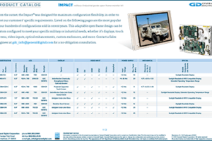 Download the Impact Product Catalog