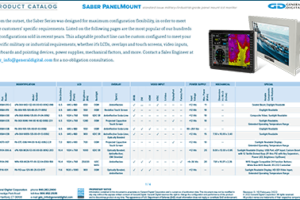 Download the Saber PanelMount Product Catalog