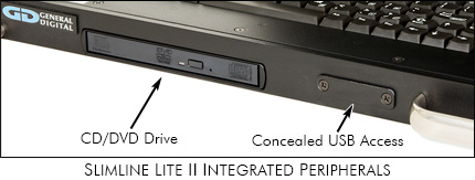 SlimLine Lite II integrated peripherals include multimedia drives and USB ports