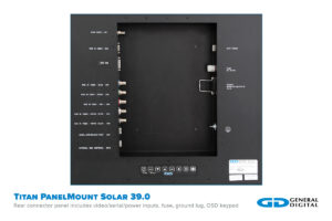 Titan PanelMount 39.0-inch connector panel