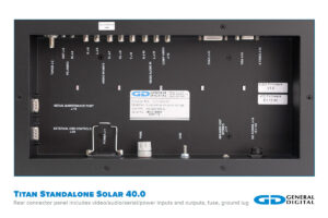 Titan Standalone 40.0-inch connector panel