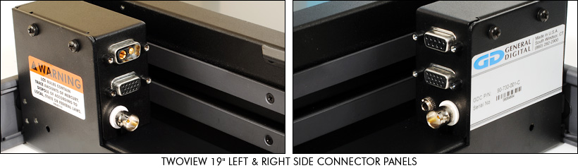 TwoView 19.0 left and right side connector panels