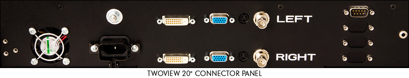 TwoView 20.1 connector panel